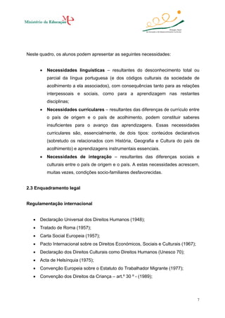 Neste quadro, os alunos podem apresentar as seguintes necessidades:
•

Necessidades linguísticas – resultantes do desconhecimento total ou
parcial da língua portuguesa (e dos códigos culturais da sociedade de
acolhimento a ela associados), com consequências tanto para as relações
interpessoais e sociais, como para a aprendizagem nas restantes
disciplinas;

•

Necessidades curriculares – resultantes das diferenças de currículo entre
o país de origem e o país de acolhimento, podem constituir saberes
insuficientes para o avanço das aprendizagens. Essas necessidades
curriculares são, essencialmente, de dois tipos: conteúdos declarativos
(sobretudo os relacionados com História, Geografia e Cultura do país de
acolhimento) e aprendizagens instrumentais essenciais.

•

Necessidades de integração – resultantes das diferenças sociais e
culturais entre o país de origem e o país. A estas necessidades acrescem,
muitas vezes, condições socio-familiares desfavorecidas.

2.3 Enquadramento legal

Regulamentação internacional
•

Declaração Universal dos Direitos Humanos (1948);

•

Tratado de Roma (1957);

•

Carta Social Europeia (1957);

•

Pacto Internacional sobre os Direitos Económicos, Sociais e Culturais (1967);

•

Declaração dos Direitos Culturais como Direitos Humanos (Unesco 70);

•

Acta de Helsínquia (1975);

•

Convenção Europeia sobre o Estatuto do Trabalhador Migrante (1977);

•

Convenção dos Direitos da Criança – art.º 30 º - (1989);

7

 