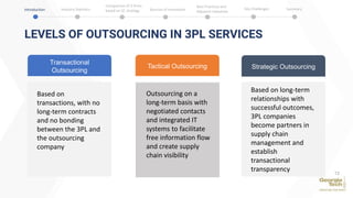 13
Transactional
Outsourcing
Tactical Outsourcing Strategic Outsourcing
Based on
transactions, with no
long-term contracts
and no bonding
between the 3PL and
the outsourcing
company
Outsourcing on a
long-term basis with
negotiated contacts
and integrated IT
systems to facilitate
free information flow
and create supply
chain visibility
Based on long-term
relationships with
successful outcomes,
3PL companies
become partners in
supply chain
management and
establish
transactional
transparency
LEVELS OF OUTSOURCING IN 3PL SERVICES
Introduction Industry Statistics Sources of Innovation
Comparison of 2 firms
based on SC strategy
Best Practices and
Adjacent Industries
Key Challenges Summary
 