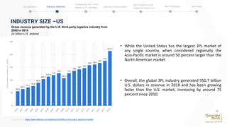 INDUSTRY SIZE –US
• While the United States has the largest 3PL market of
any single country, when considered regionally the
Asia-Pacific market is around 50 percent larger than the
North American market
• Overall, the global 3PL industry generated 950.7 billion
U.S. dollars in revenue in 2018 and has been growing
faster than the U.S. market, increasing by around 75
percent since 2010.
Gross revenue generated by the U.S. third-party logistics industry from
2000 to 2018
(in billion U.S. dollars)
18
Source: 2016 https://www.statista.com/statistics/638368/us-third-party-logistics-market/
Introduction Industry Statistics Sources of Innovation
Comparison of 2 firms
based on SC strategy
Best Practices and
Adjacent Industries
Key Challenges Summary
 