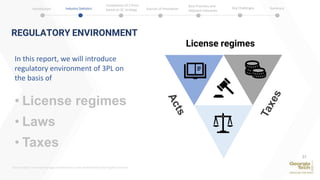 REGULATORY ENVIRONMENT
31
Source https://www.licenselogix.com/business-case-studies/third-party-logistics-license
License regimes
In this report, we will introduce
regulatory environment of 3PL on
the basis of
• License regimes
• Laws
• Taxes
Introduction Industry Statistics Sources of Innovation
Comparison of 2 firms
based on SC strategy
Best Practices and
Adjacent Industries
Key Challenges Summary
 