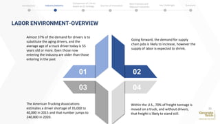 LABOR ENVIRONMENT-OVERVIEW
33
Almost 37% of the demand for drivers is to
substitute the aging drivers, and the
average age of a truck driver today is 55
years old or more. Even those now
entering the industry are older than those
entering in the past
Within the U.S., 70% of freight tonnage is
moved on a truck, and without drivers,
that freight is likely to stand still.
The American Trucking Associations
estimates a driver shortage of 35,000 to
40,000 in 2015 and that number jumps to
240,000 in 2020.
Going forward, the demand for supply
chain jobs is likely to increase, however the
supply of labor is expected to shrink.
01 02
03 04
Introduction Industry Statistics Sources of Innovation
Comparison of 2 firms
based on SC strategy
Best Practices and
Adjacent Industries
Key Challenges Summary
 