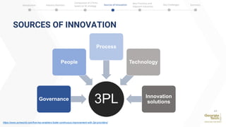SOURCES OF INNOVATION
3PLGovernance
People
Process
Technology
Innovation
solutions
41
https://www.scmworld.com/five-key-enablers-foster-continuous-improvement-with-3pl-providers/
Introduction Industry Statistics Sources of Innovation
Comparison of 2 firms
based on SC strategy
Best Practices and
Adjacent Industries
Key Challenges Summary
 