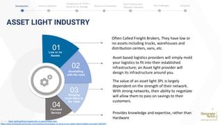 Source: https://gofreighthub.io/asset-lite-vs-asset-based-3pls/
https://www.business2community.com/strategy/advantages-of-using-a-non-asset-based-logistics-provider-0550287
Low or no
Assets
Dovetailing
with the need
Bringing
more Value to
the Table
Focused
Service
01
02
03
04
ASSET LIGHT INDUSTRY
7
Often Called Freight Brokers, They have low or
no assets including trucks, warehouses and
distribution centers, vans, etc.
Asset based logistics providers will simply mold
your logistics to fit into their established
infrastructure; an Asset light provider will
design its infrastructure around you.
Provides knowledge and expertise, rather than
Hardware
The value of an asset light 3PL is largely
dependent on the strength of their network.
With strong networks, their ability to negotiate
will allow them to pass on savings to their
customers.
Introduction Industry Statistics Sources of Innovation
Comparison of 2 firms
based on SC strategy
Best Practices and
Adjacent Industries
Key Challenges Summary
 