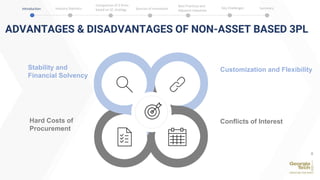 ADVANTAGES & DISADVANTAGES OF NON-ASSET BASED 3PL
8
Customization and Flexibility
Conflicts of InterestHard Costs of
Procurement
Stability and
Financial Solvency
Introduction Industry Statistics Sources of Innovation
Comparison of 2 firms
based on SC strategy
Best Practices and
Adjacent Industries
Key Challenges Summary
 