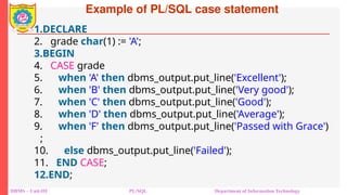 Example of PL/SQL case statement
DBMS – Unit-III PL/SQL Department of Information Technology
1.DECLARE
2. grade char(1) := 'A';
3.BEGIN
4. CASE grade
5. when 'A' then dbms_output.put_line('Excellent');
6. when 'B' then dbms_output.put_line('Very good');
7. when 'C' then dbms_output.put_line('Good');
8. when 'D' then dbms_output.put_line('Average');
9. when 'F' then dbms_output.put_line('Passed with Grace')
;
10. else dbms_output.put_line('Failed');
11. END CASE;
12.END;
 