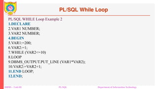 PL/SQL While Loop
DBMS – Unit-III PL/SQL Department of Information Technology
PL/SQL WHILE Loop Example 2
1.DECLARE
2.VAR1 NUMBER;
3.VAR2 NUMBER;
4.BEGIN
5.VAR1:=200;
6.VAR2:=1;
7.WHILE (VAR2<=10)
8.LOOP
9.DBMS_OUTPUT.PUT_LINE (VAR1*VAR2);
10.VAR2:=VAR2+1;
11.END LOOP;
12.END;
 