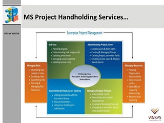 MS Project Handholding Services… 