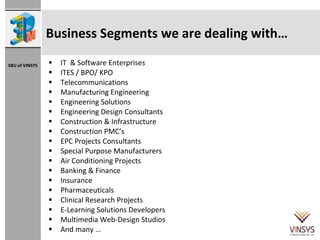 Business Segments we are dealing with… IT  & Software Enterprises ITES / BPO/ KPO Telecommunications Manufacturing Engineering Engineering Solutions Engineering Design Consultants Construction & Infrastructure Construction PMC’s EPC Projects Consultants Special Purpose Manufacturers  Air Conditioning Projects Banking & Finance Insurance Pharmaceuticals Clinical Research Projects E-Learning Solutions Developers Multimedia Web-Design Studios And many … 
