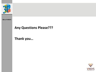 Any Questions Please??? Thank you… 