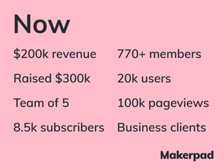 Now
$200k revenue
Raised $300k
Team of 5
8.5k subscribers
770+ members
20k users
100k pageviews
Business clients