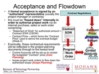Acceptance and Flowdown A formal acceptance is signed by an “authorized” representative (usually the project manager or contracts) this must be “flowed down” internally in order to authorize project work via an internal purchase, sales or work order comprising: “Statement of Work” for authorized amount = Contract SOW (CSOW) Contract Price – which forms the “Contract Price” used to derive the eventual budget (Week 4) Eventually, these contractual requirements will be reflected in the project planning documents through to the lowest level Control Accounts will be set up to contain  the budgetted “Contract” price (Cost Planning) Issues project work orders to flow down the authorized scope (Scope Planning) 
