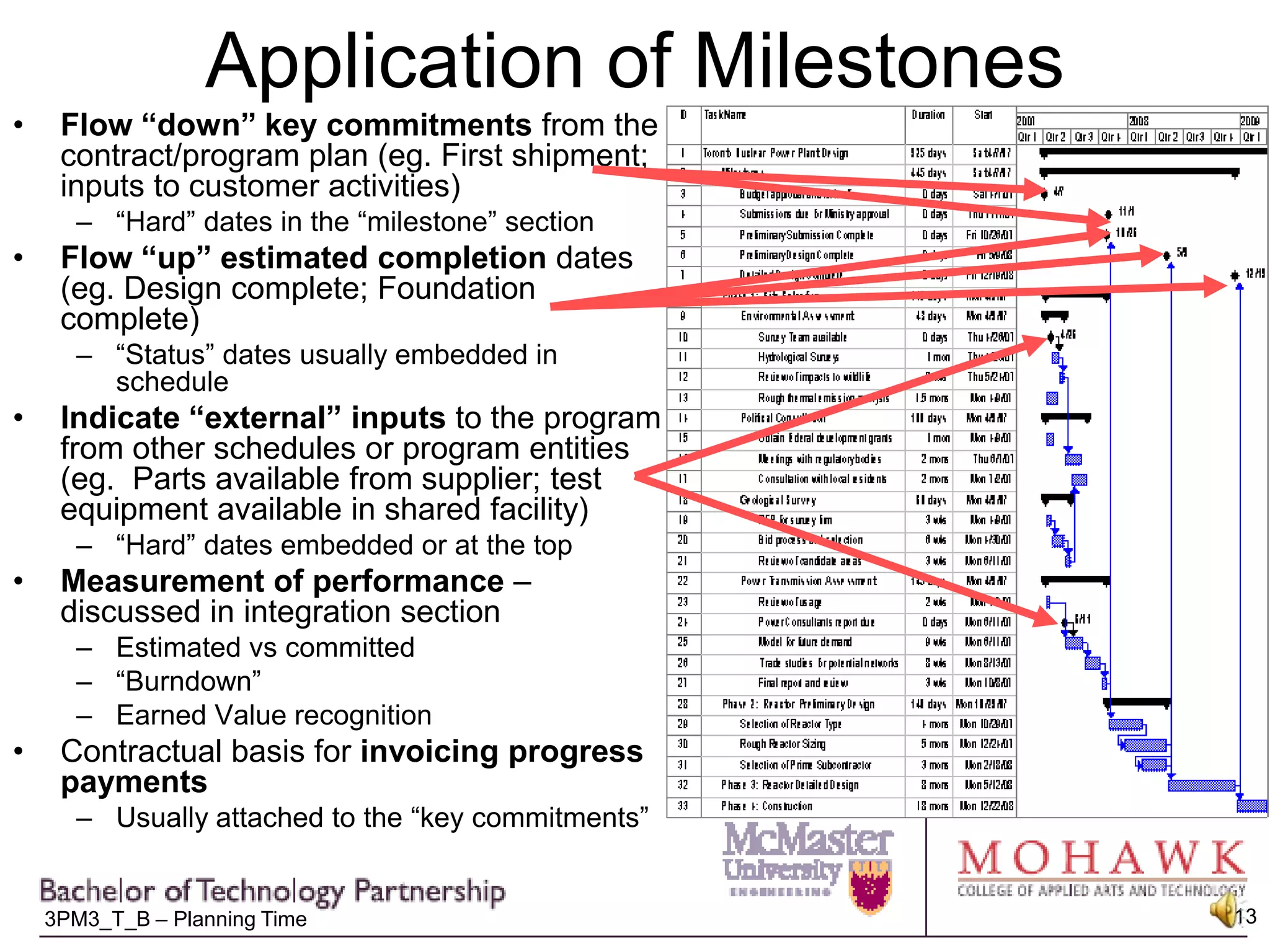 Application of MilestonesFlow “down” key commitments from the contract/program plan (eg. First shipment; inputs to customer activities)“Hard” dates in the “milestone” sectionFlow “up” estimated completion dates (eg. Design complete; Foundation complete)“Status” dates usually embedded in schedule Indicate “external” inputs to the program from other schedules or program entities (eg.  Parts available from supplier; test equipment available in shared facility)“Hard” dates embedded or at the topMeasurement of performance – discussed in integration sectionEstimated vs committed“Burndown”Earned Value recognitionContractual basis for invoicing progress paymentsUsually attached to the “key commitments” 