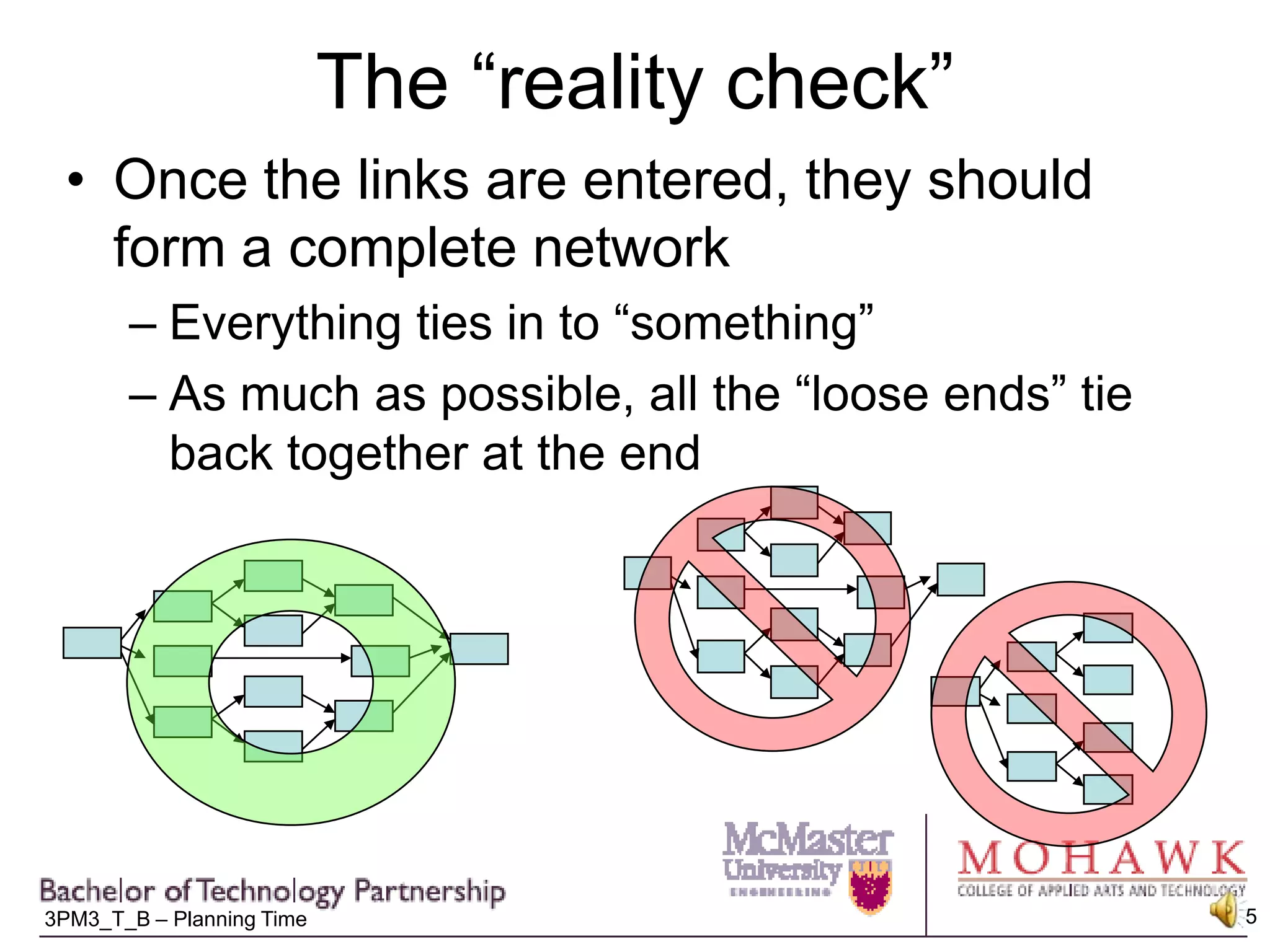 The “reality check”Once the links are entered, they should form a complete networkEverything ties in to “something”As much as possible, all the “loose ends” tie back together at the end