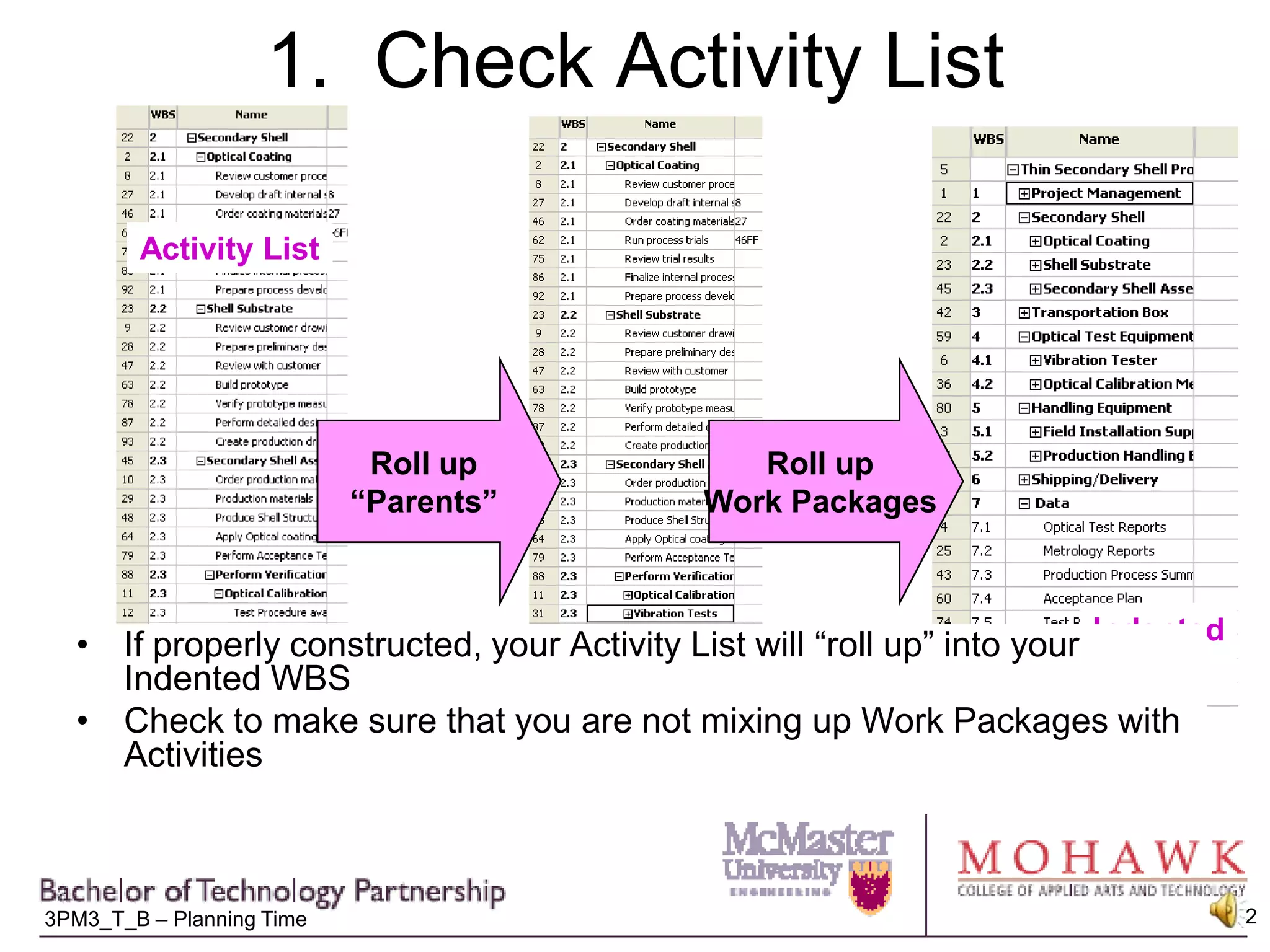 1.  Check Activity ListActivity ListRoll up“Parents”Roll upWork PackagesIndentedWBSIf properly constructed, your Activity List will “roll up” into your Indented WBSCheck to make sure that you are not mixing up Work Packages with Activities