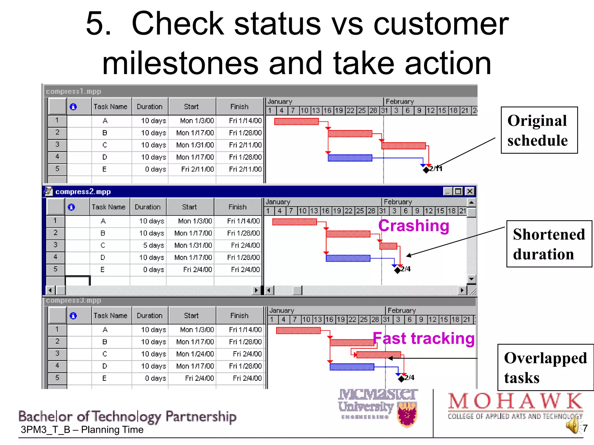 4.  Apply milestonesFlow “down” key commitments from the contract/program plan (eg. First shipment; inputs to customer activities)“Hard” dates in the “milestone” sectionFlow “up” estimated completion dates (eg. Design complete; Foundation complete)“Status” dates usually embedded in schedule Indicate “external” inputs to the program from other schedules or program entities (eg.  Parts available from supplier; test equipment available in shared facility)“Hard” dates embedded or at the topMeasurement of performance – discussed in integration sectionEstimated vs committed“Burndown”Earned Value recognitionContractual basis for invoicing progress paymentsUsually attached to the “key commitments” 