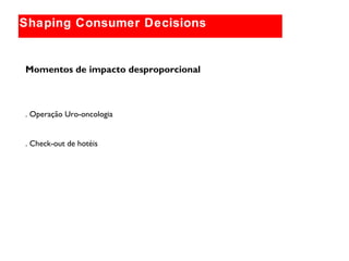 Globally relevant brand themes
Shaping Consumer Decisions
Momentos de impacto desproporcional
. Operação Uro-oncologia
. Check-out de hotéis
 