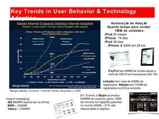 Globally relevant brand themes
A highly interactive world
Morgan Stanley: Economy + Internet Trends. November 3, 2009
With faster adoption rates
Aceleraç ão de Adoç ão
Quanto tempo para vender
1MM de unidades:
iPod 20 meses
iPhone 74 dias
iPad 28 dias
…iPhone 4 600K em 24 hrs
PayPal tem 84MM de contas ativas e
mais de U$21B em transacoes (Q4 ’09)
Linkedin tem mais de 53MM de
registrados. Alibaba tem 31MM de
registrados na China somente
Instant messaging:
. QQ 990MM usarios (so na China)
. MSN = 330MM
. Yahoo! = 250MM
Em 6 anos, a Skype acumulou
550MM de usuarios, gerou 100B
de minutos em ligações gratuitas
no mundo (2009) – 37% são
relacionadas a negócio
Globally relevant brand themes
Key Trends in User Behavior & Technology
Adoption
 