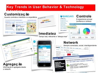 Globally relevant brand themes
Digital has changed customer
expectations
They bring those expectations when they come to us
Agregaç ão
Informaç ão e agregada desde
o network
Customizaç ão
Usuario controla a interface e a experiência
Imediatez
Tempo real, relevante e “always-now”
Controle
A experience provee
confianca e certeza
Network
Sempre conectado, social, interdependente
Globally relevant brand themes
Today’s customer expectations
Digital has created new consumer expectations of HSBC
Globally relevant brand themes
Globally relevant brand themes
A highly interactive world
With faster adoption rates
Globally relevant brand themes
Key Trends in User Behavior & Technology
Adoption
 
