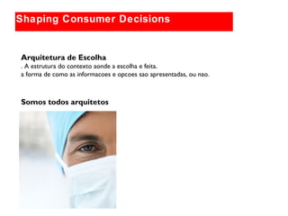 Globally relevant brand themes
Shaping Consumer Decisions
Arquitetura de Escolha
. A estrutura do contexto aonde a escolha e feita.
a forma de como as informacoes e opcoes sao apresentadas, ou nao.
Somos todos arquitetos
 