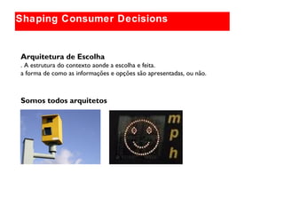 Globally relevant brand themes
Shaping Consumer Decisions
Arquitetura de Escolha
. A estrutura do contexto aonde a escolha e feita.
a forma de como as informações e opções são apresentadas, ou não.
Somos todos arquitetos
 