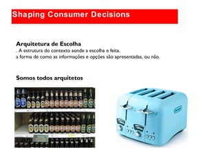 Globally relevant brand themes
Shaping Consumer Decisions
Arquitetura de Escolha
. A estrutura do contexto aonde a escolha e feita.
a forma de como as informações e opções são apresentadas, ou não.
Somos todos arquitetos
 
