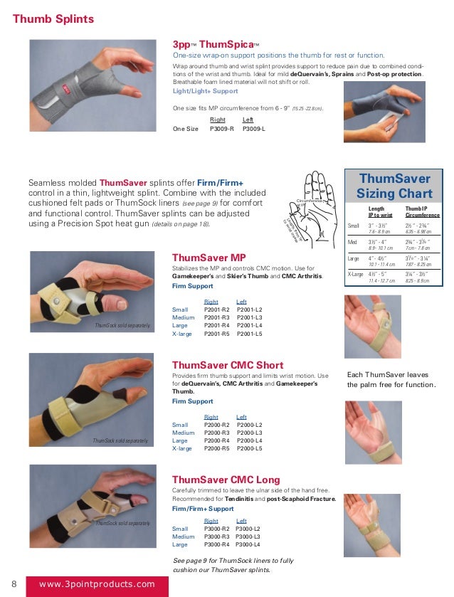 3-Point Products Catalog