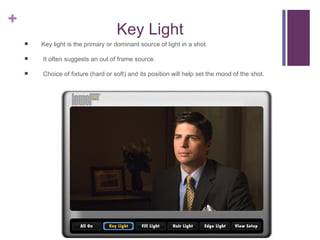 +
                                    Key Light
       Key light is the primary or dominant source of light in a shot.

       It often suggests an out of frame source.

       Choice of fixture (hard or soft) and its position will help set the mood of the shot.
 