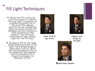3 point lighting | PPT