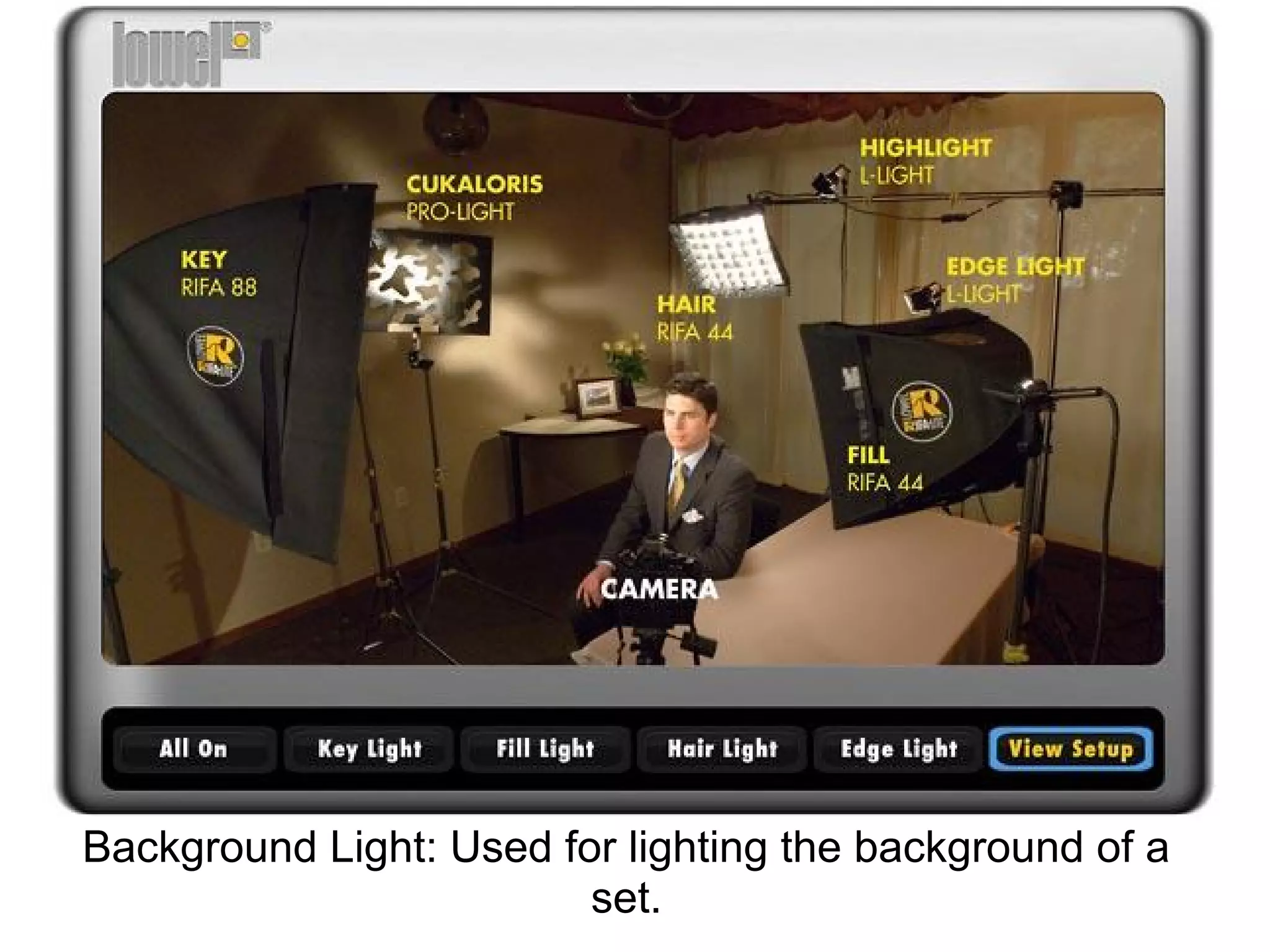 Background Light: Used for lighting the background of a
                         set.
 