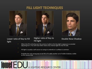 Lower ratio of Key to Fill           Higher ratio of Key to                        Double Nose Shadow
light                                Fill light
            •   When the Fill is directly over the camera it adds to the Key light's exposure so consider
                adjusting for it. You will most often need a less intense light for the Fill side.
            •
                Fill light is usually a soft source so using an umbrella or a softbox is common.
            •
                Probably the only wrong way to do Fill is if it adds another set of visible shadows; visible
                to the camera that
 