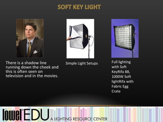 There is a shadow line          Simple Light Setups   Full lighting
running down the cheek and                            with Soft
this is often seen on                                 KeyRifa 88,
television and in the movies.                         1000W Soft
                                                      lightRifa with
                                                      Fabric Egg
                                                      Crate
 