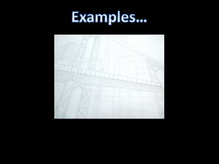3-Point Perspective 
