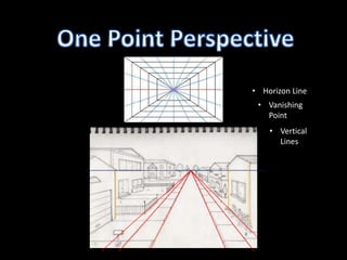 • Horizon Line
 • Vanishing
   Point
    • Vertical
      Lines
 