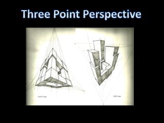 3-Point Perspective 