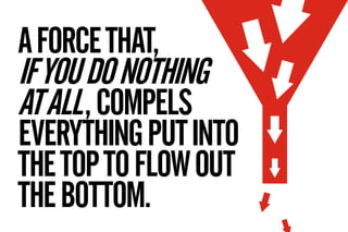 A FORCE THAT,
IF YOU DO NOTHING
AT ALL , COMPELS
EVERYTHING PUT INTO
THE TOP TO FLOW OUT
THE BOTTOM.
 