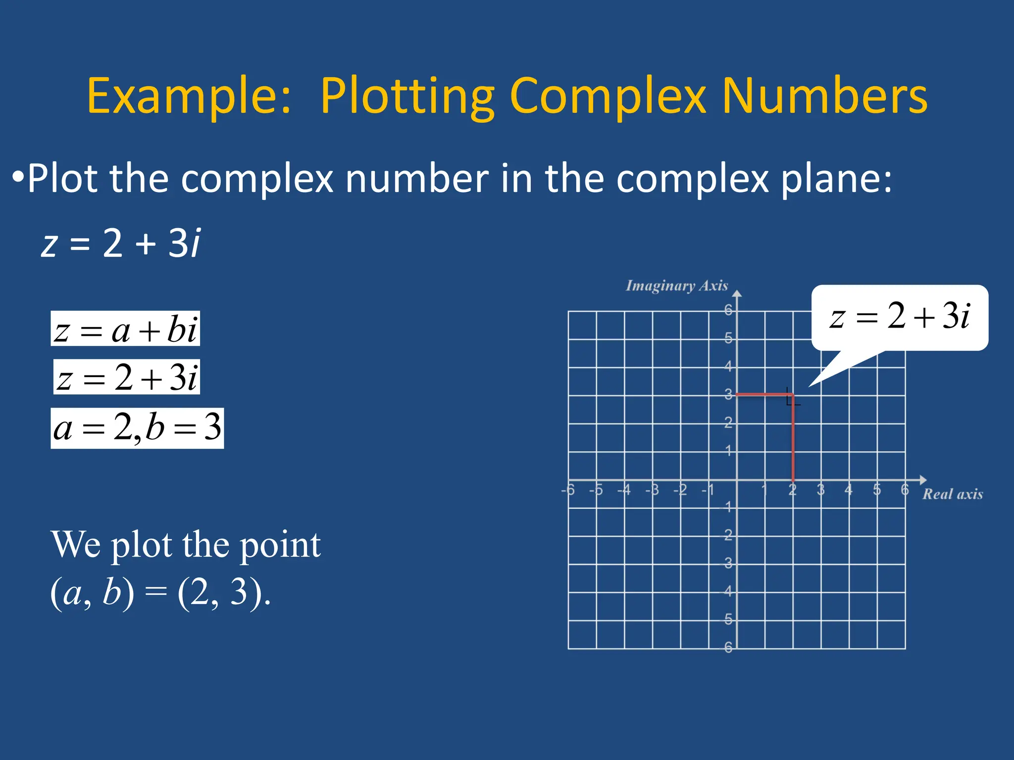 Example: Plotting Complex Numbers
•Plot the complex number in the complex plane:
z = 2 + 3i
z a bi
 
2 3
z i
 
2, 3
a b
 
We plot the point
(a, b) = (2, 3).
2 3
z i
 
 