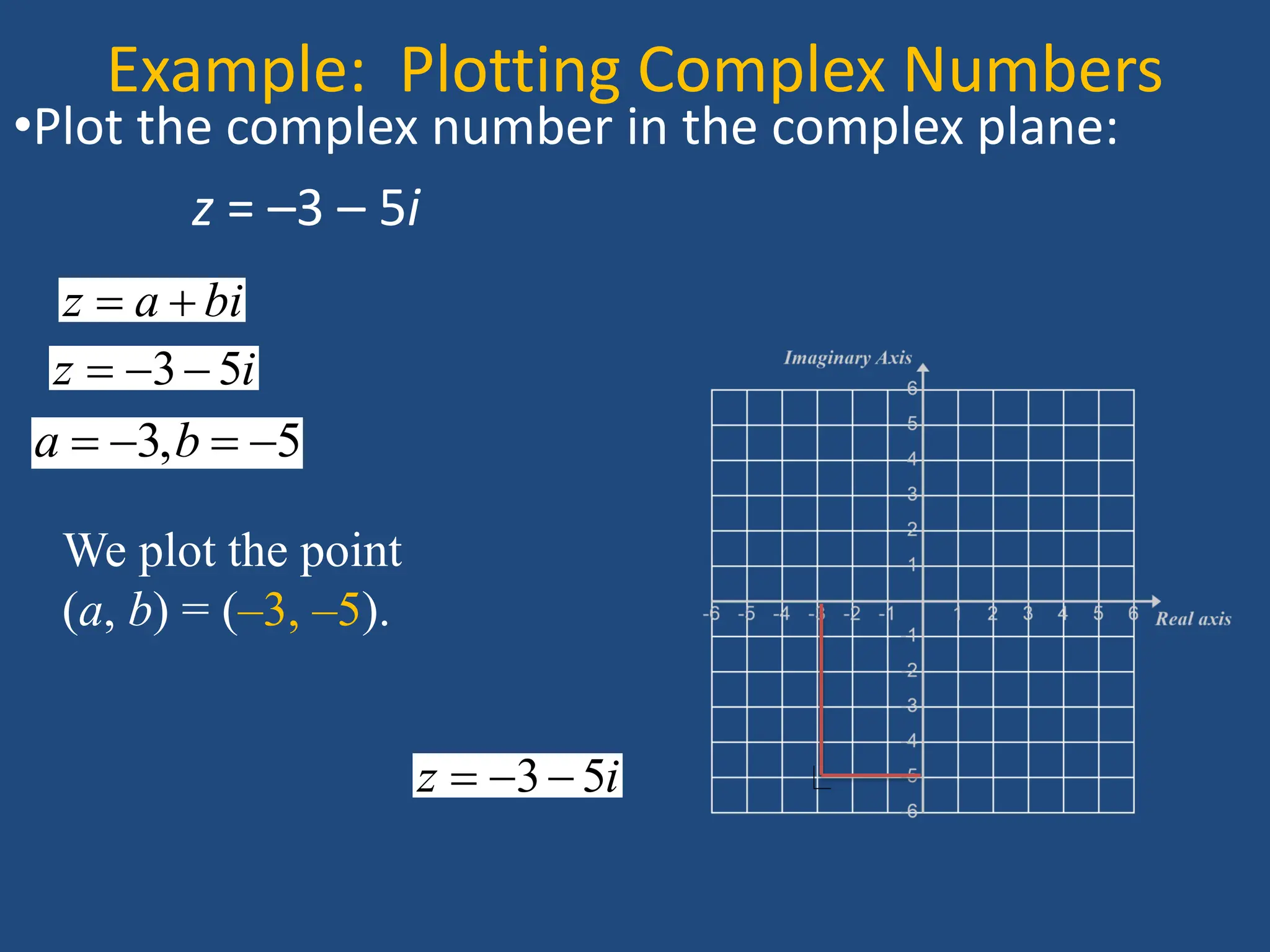 Example: Plotting Complex Numbers
•Plot the complex number in the complex plane:
z = –3 – 5i
z a bi
 
3 5
z i
  
3, 5
a b
   
We plot the point
(a, b) = (–3, –5).
3 5
z i
  
 
