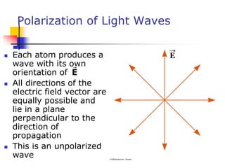 Polarization of Light Waves
 Each atom produces a
wave with its own
orientation of
 All directions of the
electric field vector are
equally possible and
lie in a plane
perpendicular to the
direction of
propagation
 This is an unpolarized
wave
E
 