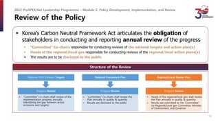 Review of the Policy
 Korea’s Carbon Neutral Framework Act articulates the obligation of
stakeholders in conducting and reporting annual review of the progress
 “Committee” Co-chairs responsible for conducting reviews of the national targets and action plan(s)
 Heads of the regional/local gov responsible for conducting reviews of the regional/local action plans(s)
 The results are to be disclosed to the public
Structure of the Review
2022 ProSPER.Net Leadership Programme – Module 2. Policy Development, Implementation, and Review
National GHG Emission Targets National Framework Plan
Progress Review
• “Committee” Co-chairs shall review of the
implementation progress annually
(identifying the gap between actual
emissions and targets)
Regional/Local Master Plan
Progress Review
• “Committee” Co-chairs shall review the
Plan annually in quality & quantity
• Results are disclosed to the public
Progress Review
• Heads of the regional/local gov shall review
the Plan annually in quality & quantity
• Results are submitted to the “Committee”
via Regional/Local gov Committee, Minister
of Environment, and Governor
19
 