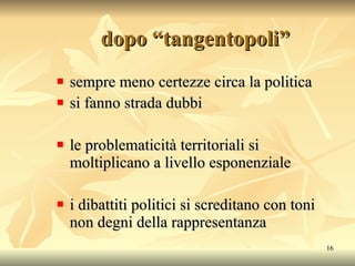 dopo “tangentopoli” sempre meno certezze circa la politica si fanno strada dubbi le problematicità territoriali si moltiplicano a livello esponenziale i dibattiti politici si screditano con toni non degni della rappresentanza 