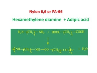 NH
( CH2 CO
NH
n
)
CH2 CO
( )
4
6
( )
CH2
( )6
NH2
H2N CH2
4
( )
HOOC COOH
+
+ H2O
Hexamethylene diamine + Adipic acid
Nylon 6,6 or PA-66
 