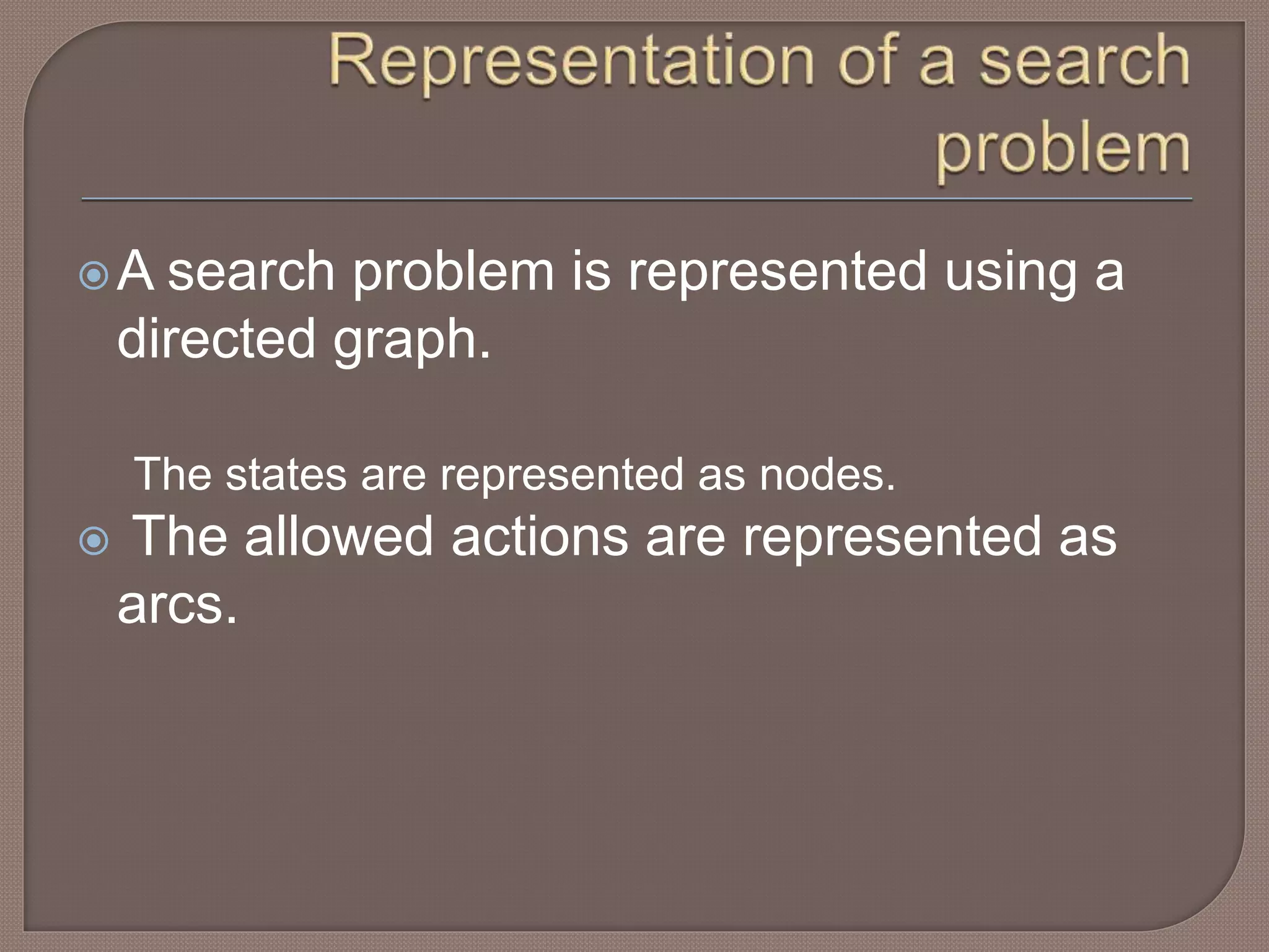 A search problem is represented using a
directed graph.
The states are represented as nodes.
 The allowed actions are represented as
arcs.
 