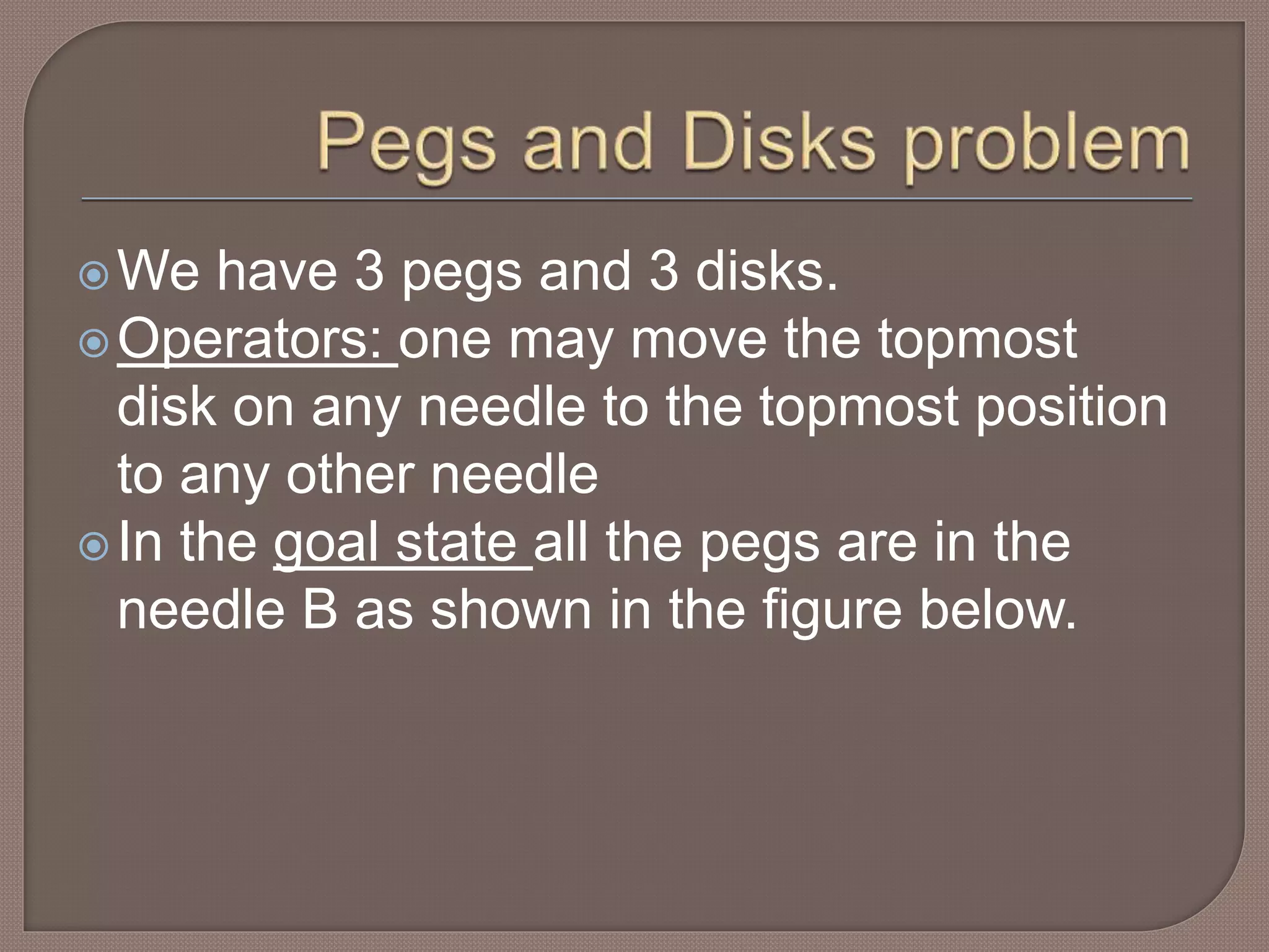 We have 3 pegs and 3 disks.
Operators: one may move the topmost
disk on any needle to the topmost position
to any other needle
In the goal state all the pegs are in the
needle B as shown in the figure below.
 