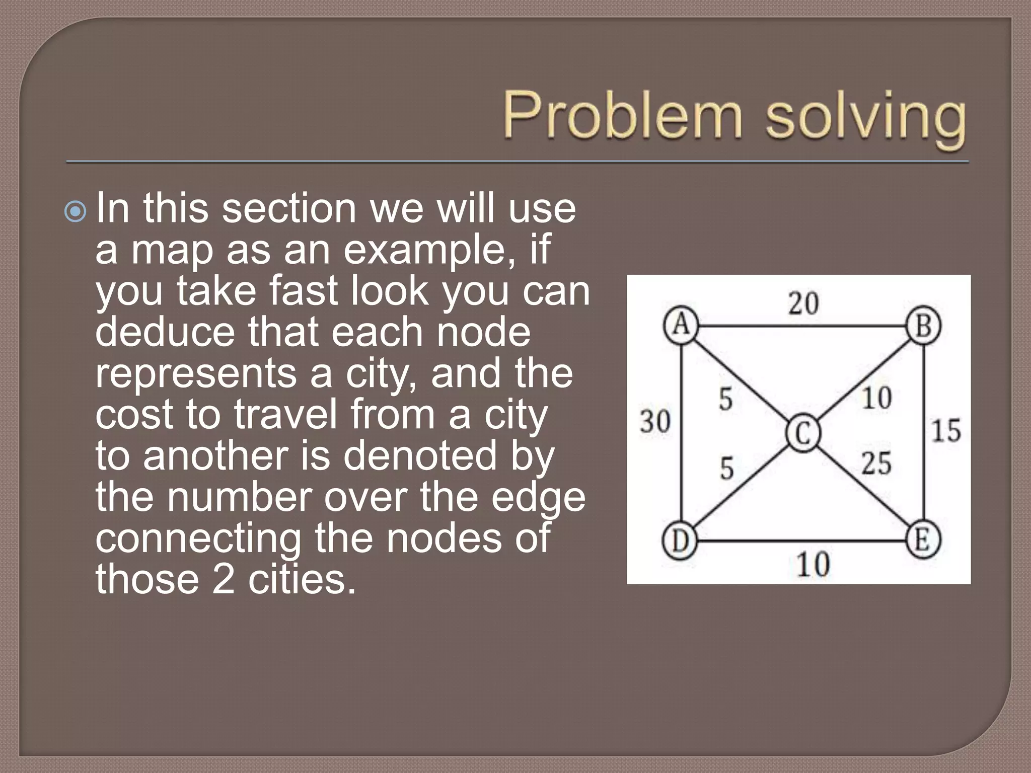  In this section we will use
a map as an example, if
you take fast look you can
deduce that each node
represents a city, and the
cost to travel from a city
to another is denoted by
the number over the edge
connecting the nodes of
those 2 cities.
 
