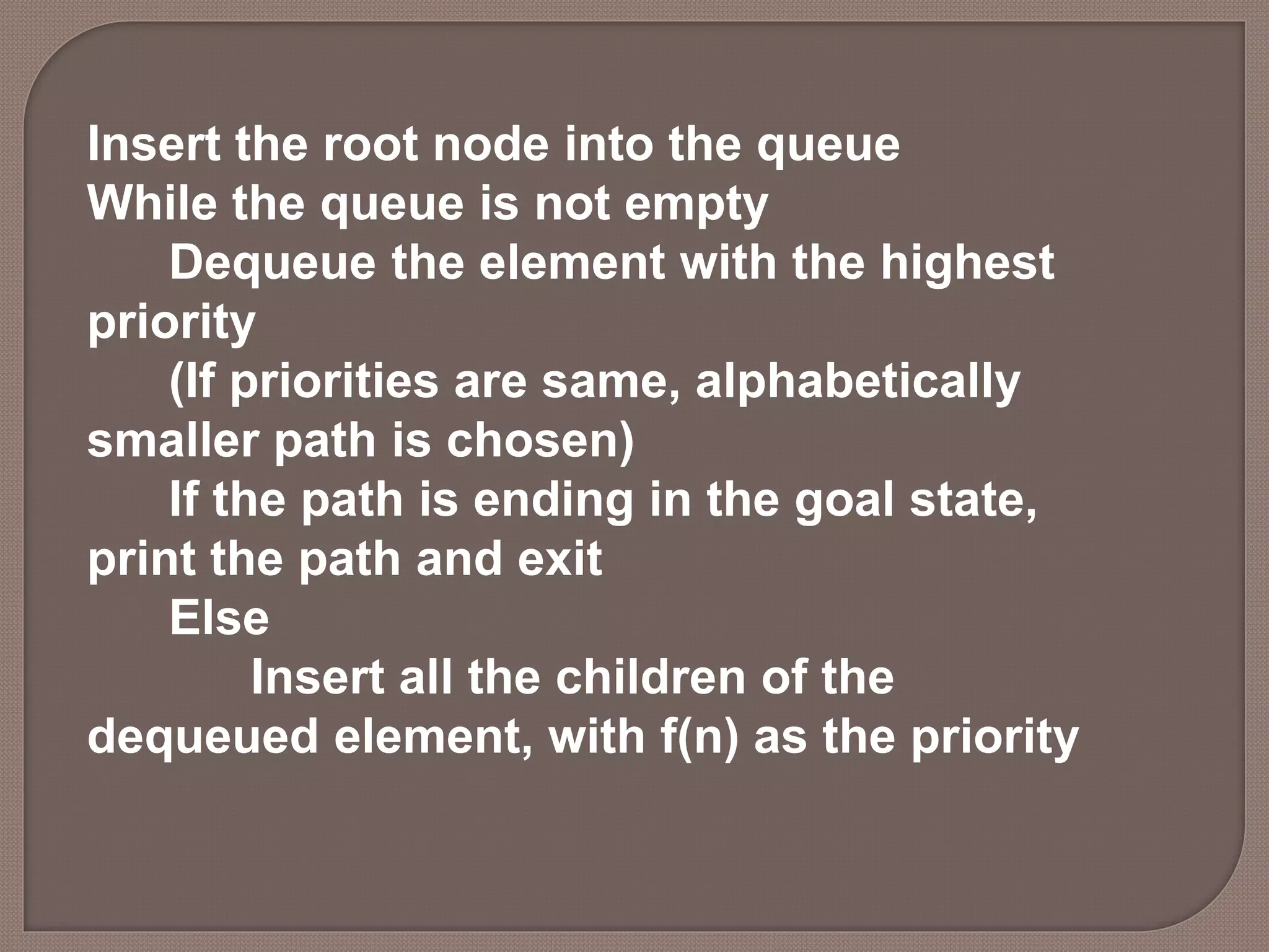 Insert the root node into the queue
While the queue is not empty
Dequeue the element with the highest
priority
(If priorities are same, alphabetically
smaller path is chosen)
If the path is ending in the goal state,
print the path and exit
Else
Insert all the children of the
dequeued element, with f(n) as the priority
 