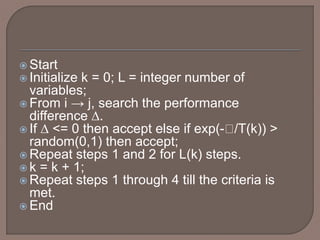  Start
 Initialize k = 0; L = integer number of
variables;
 From i → j, search the performance
difference ∆.
 If ∆ <= 0 then accept else if exp(- /T(k)) >
random(0,1) then accept;
 Repeat steps 1 and 2 for L(k) steps.
 k = k + 1;
 Repeat steps 1 through 4 till the criteria is
met.
 End
 