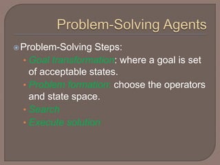 Problem-Solving Steps:
• Goal transformation: where a goal is set
of acceptable states.
• Problem formation: choose the operators
and state space.
• Search
• Execute solution
 