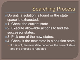Do until a solution is found or the state
space is exhausted.
1. Check the current state
2. Execute allowable actions to find the
successor states.
3. Pick one of the new states.
4. Check if the new state is a solution state
• If it is not, the new state becomes the current state
and the process is repeated
 