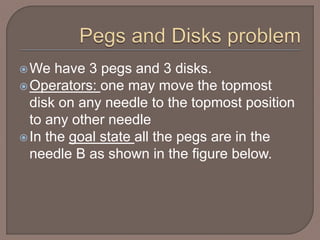We have 3 pegs and 3 disks.
Operators: one may move the topmost
disk on any needle to the topmost position
to any other needle
In the goal state all the pegs are in the
needle B as shown in the figure below.
 