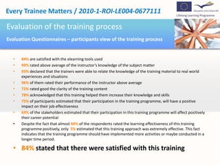 Every Trainee Matters / 2010-1-ROI-LE004-0677111

Evaluation of the training process
Evaluation Questionnaires – participants view of the training process


  •   84% are satisfied with the elearning tools used
  •   99% rated above average of the instructor’s knowledge of the subject matter
  •   93% declared that the trainers were able to relate the knowledge of the training material to real world
      experiences and situations
  •   96% of them rated their performance of the instructor above average
  •   72% rated good the clarity of the training content
  •   78% acknowledged that this training helped them increase their knowledge and skills
  •   75% of participants estimated that their participation in the training programme, will have a positive
      impact on their job effectiveness
  •   69% of the stakeholders estimated that their participation in this training programme will affect positively
      their career potential
  •   Despite the fact that almost 84% of the respondents rated the learning effectiveness of this training
      programme positively, only 5% estimated that this training approach was extremely effective. This fact
      indicates that the training programme should have implemented more activities or maybe conducted in a
      longer time period.

  • 84% stated that there were satisfied with this training
 